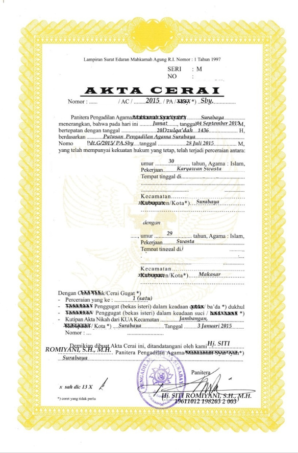 Panduan Mengurus Terjemahan Akta Cerai untuk Keperluan Kedutaan Besar